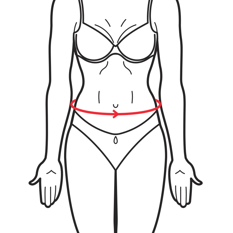 Sizing guide